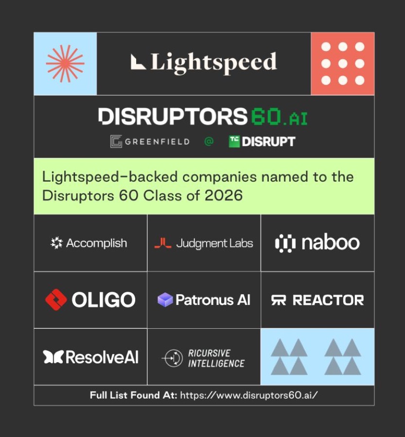 Lightspeed portfolio companies in the Disruptors 60 Class of 2026